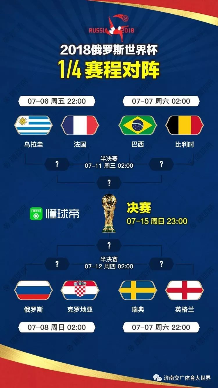 瑞典逆转巴西，卡拉斯科刷新纪录